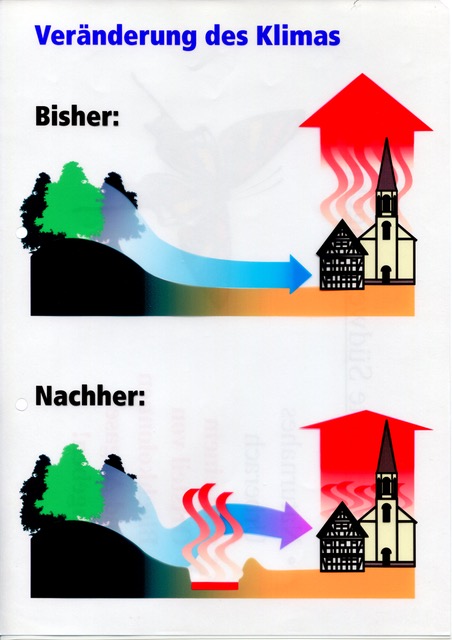 Kleinklimatische Nachteile durch ortsnahe Trasse.jpeg