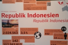 Indonesien