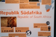 Suedafrika