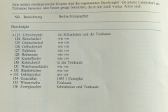 Voegel4