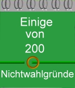 Gründe zur Nichtwahl der Grünen