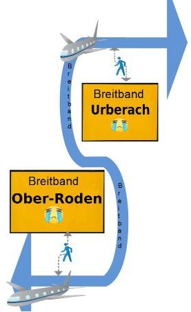 Breitband. So kann man sich den Anschluss vorstellen.