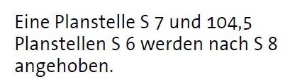 Stellenplan im Doppelhaushalt 2015-2016, Seite 66