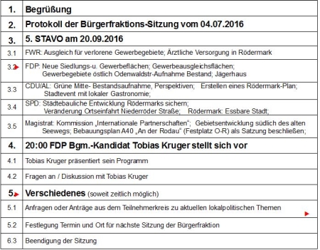 Tagesordnung Freie Wähler Rödermark 13.09.2016