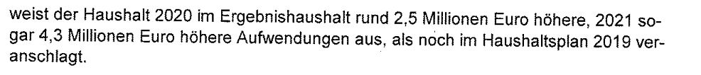 Quelle: Haushaltseinbringung 2020/2021