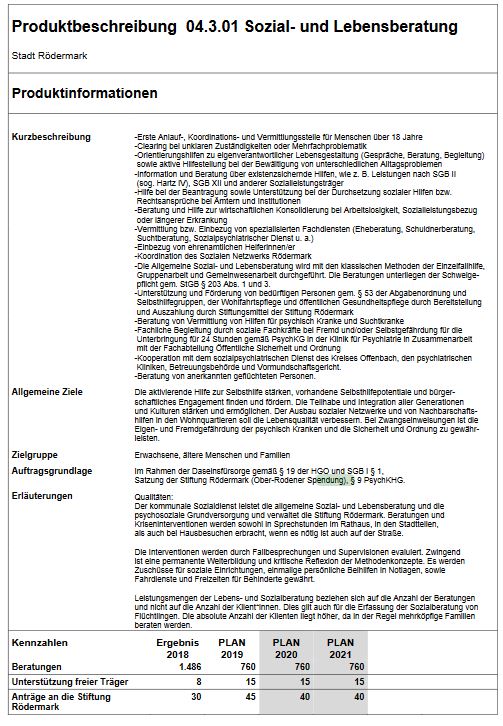 Haushaltsplan Ober-Röder Spendung. Seite 344