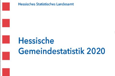 Hessische Gemeindestatistik