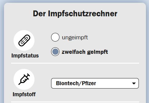 Der Impfschutzrechner