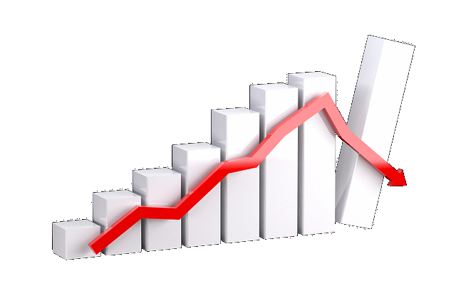 Hessen. Steuerschätzung 2022-2023