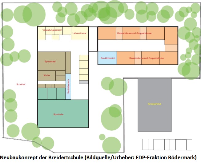 Neubaukonzept Breidertschule