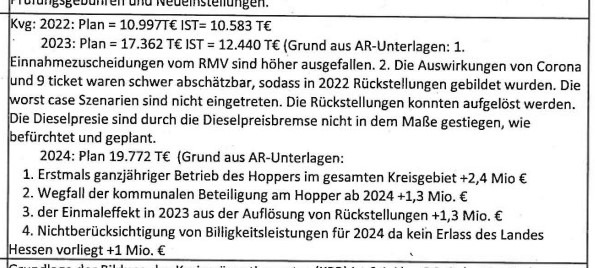 Hopper. Aus "Fragen zum Kreishaushalt 2024"