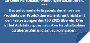 Fehler im Haushalt.(Seite 30)